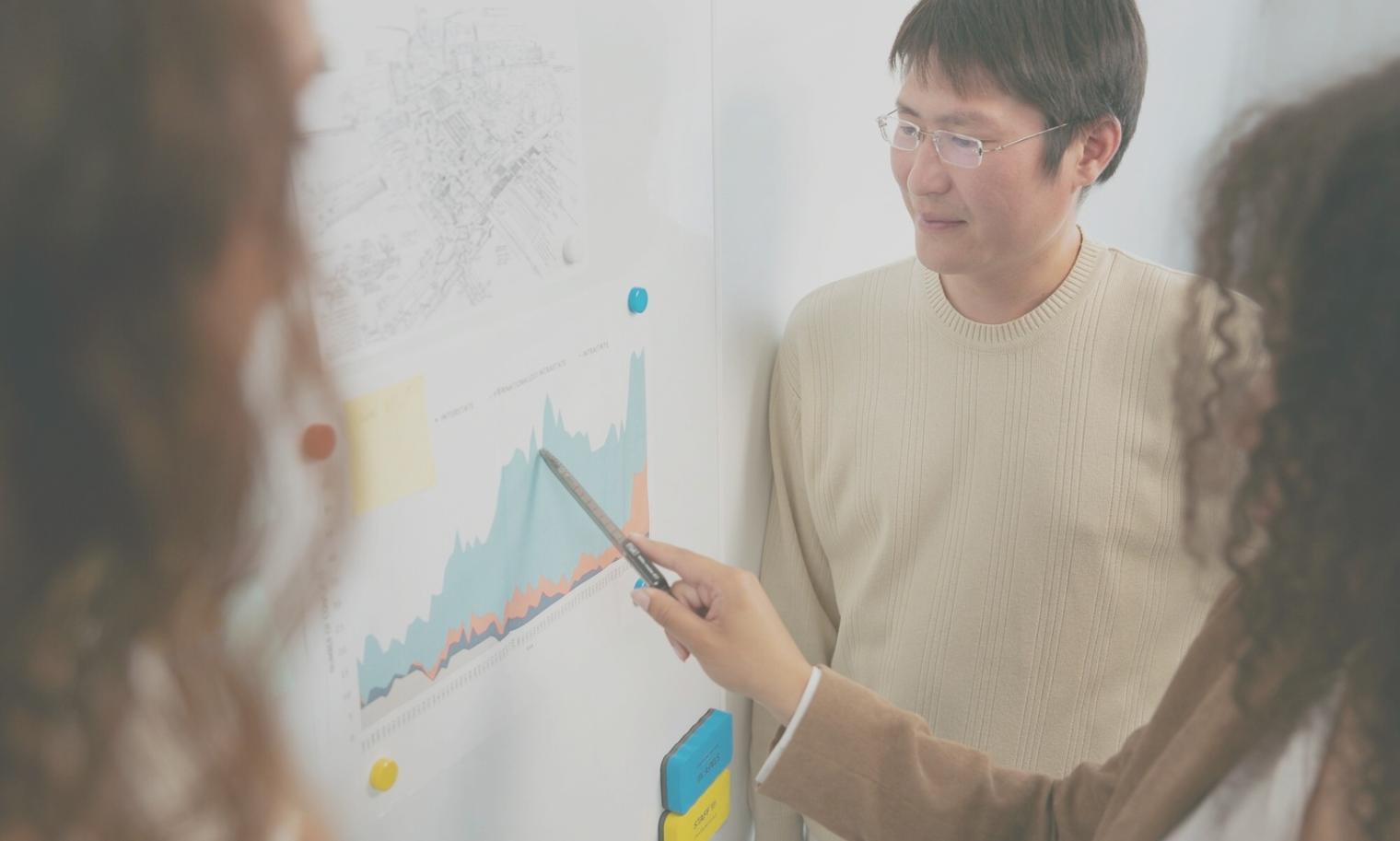 Analyse financière et planification stratégique
